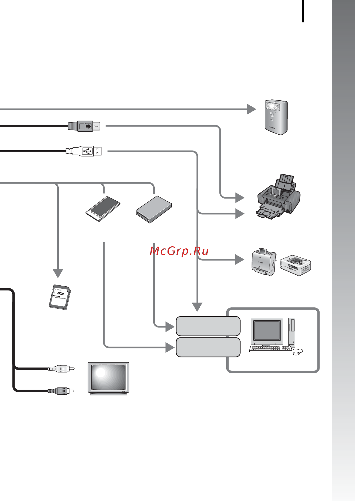 Canon POWERSHOT SX100 S [35/214] Начало работы