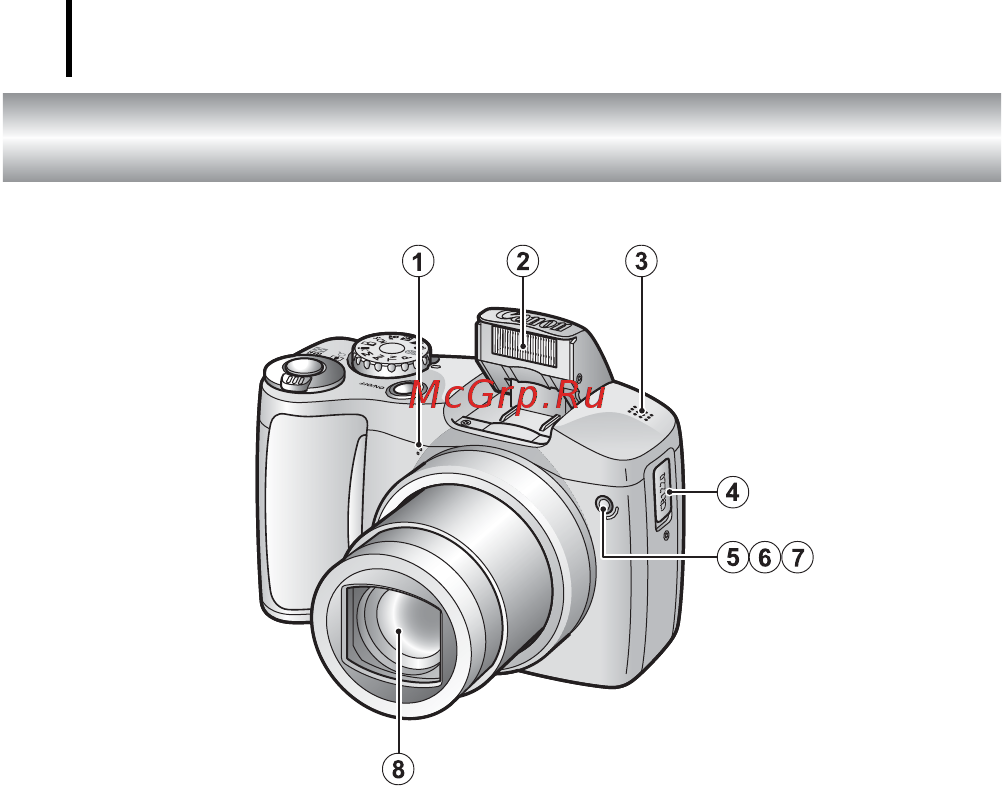 Canon POWERSHOT SX100 S [40/214] Элементы камеры и их назначение