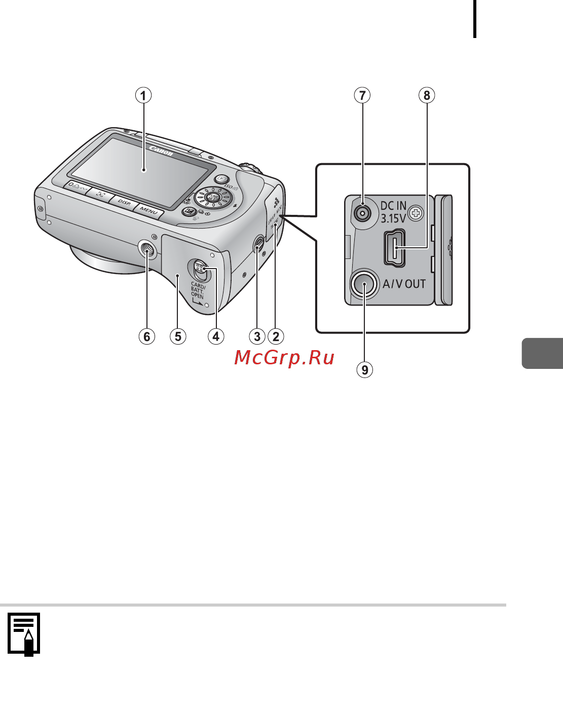Canon POWERSHOT SX100 S [41/214] Вид сзади