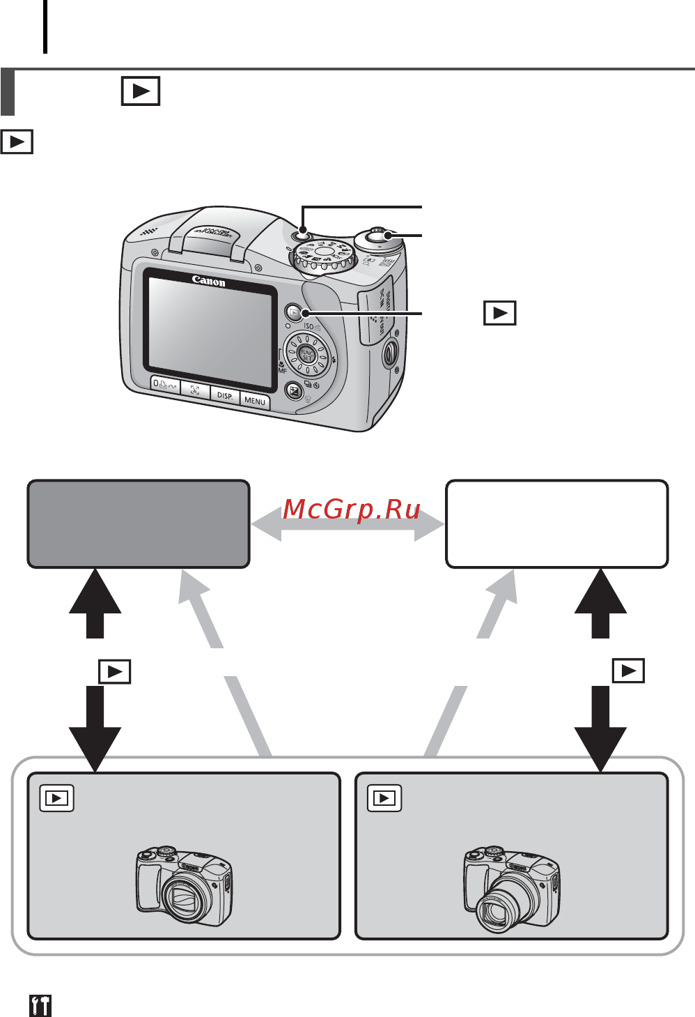 Canon POWERSHOT SX100 S [44/214] Кнопка воспроизведения