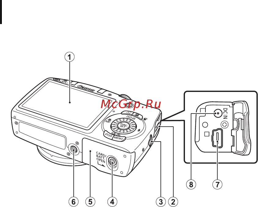 Canon POWERSHOT SX110 IS Инструкция по эксплуатации онлайн [42/216] 84646