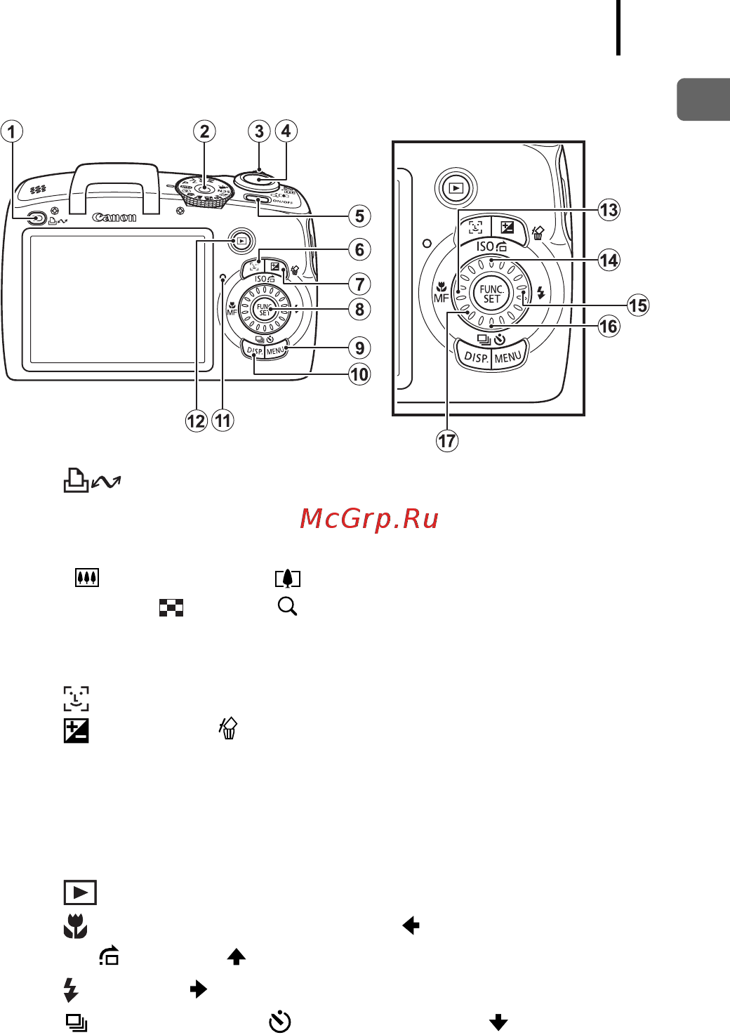 Canon POWERSHOT SX110 IS Инструкция по эксплуатации онлайн [43/216] 84646