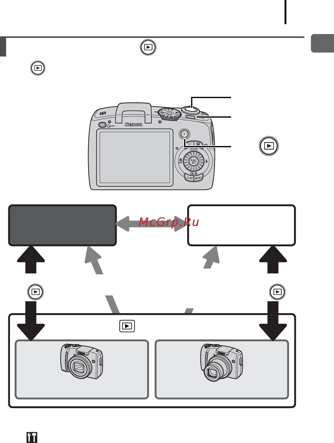 Canon POWERSHOT SX110 IS [45/216] Использование кнопки воспроизведения