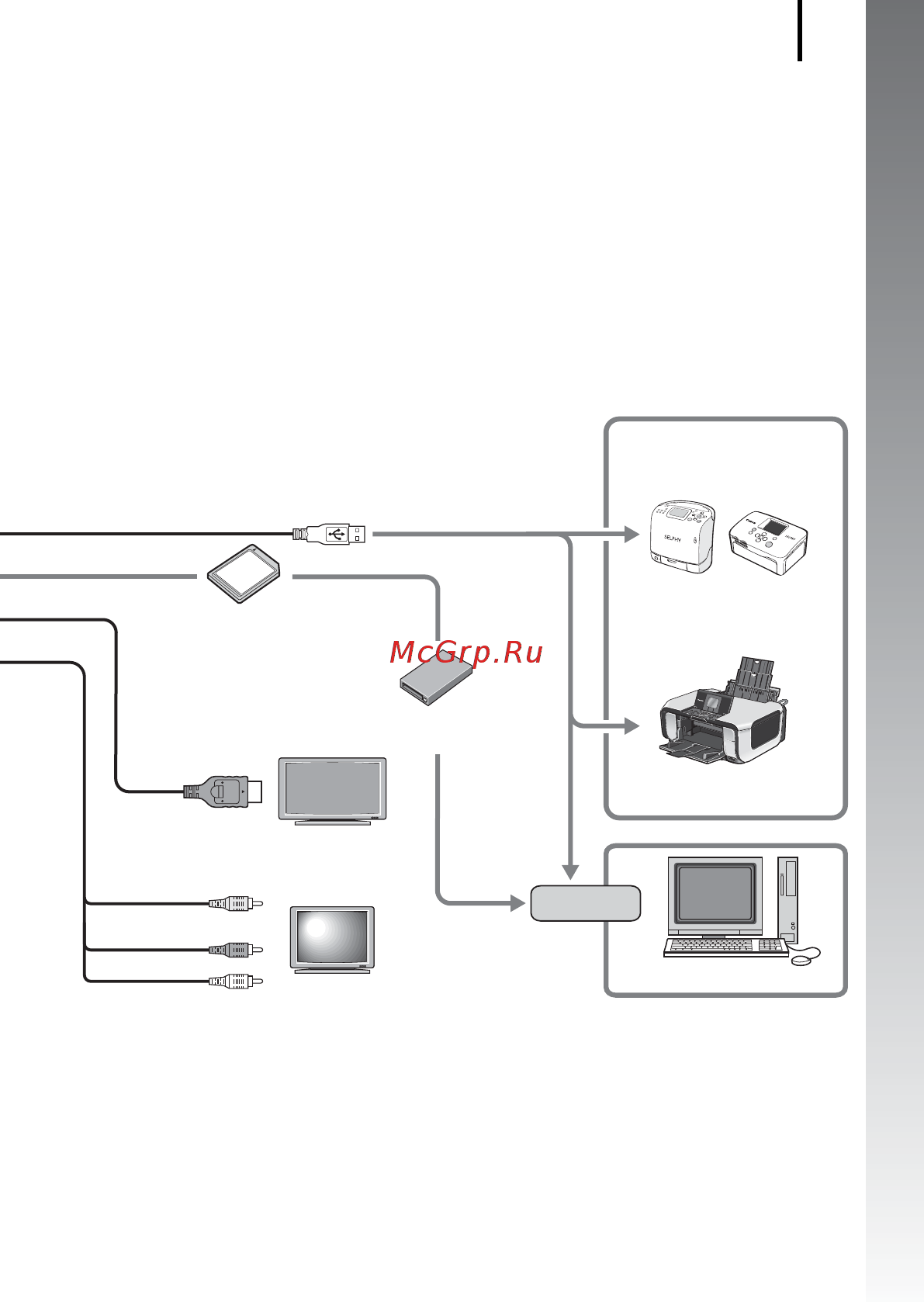 Canon POWERSHOT SX1 IS [37/304] Начало работы