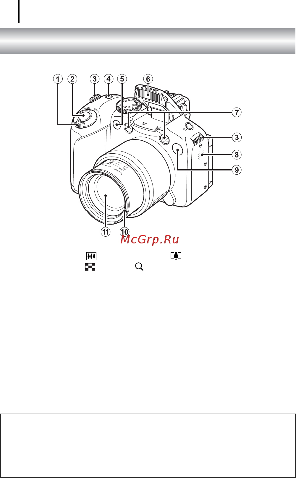 Canon POWERSHOT SX1 IS [42/304] Бленда объектива