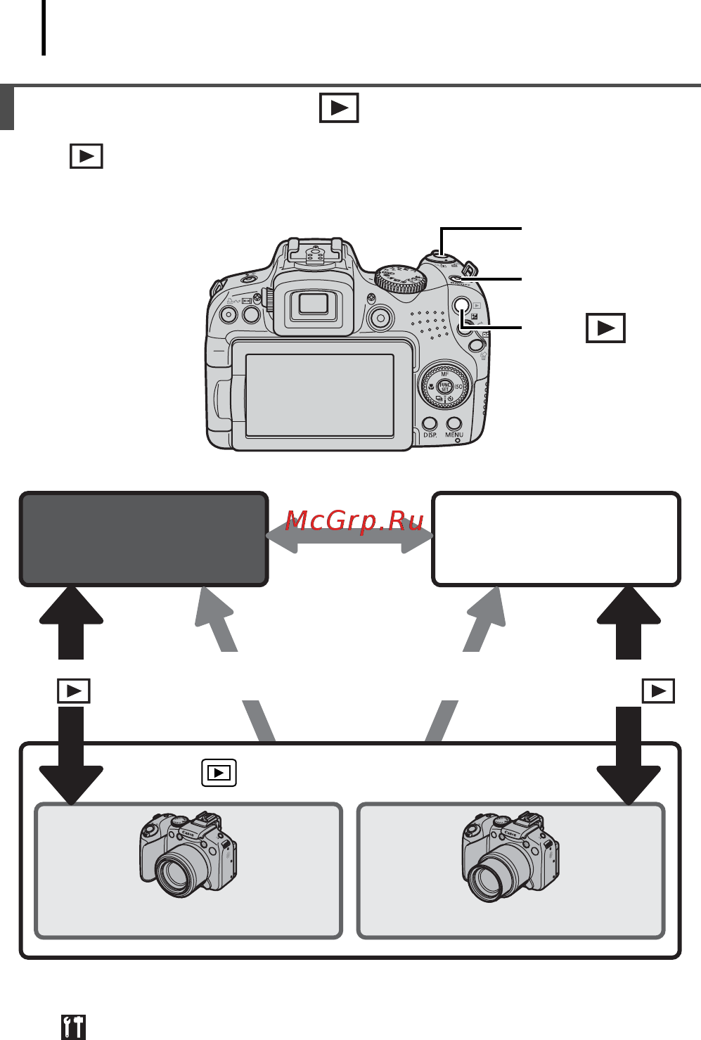 Canon POWERSHOT SX1 IS [46/304] Использование кнопки воспроизведения