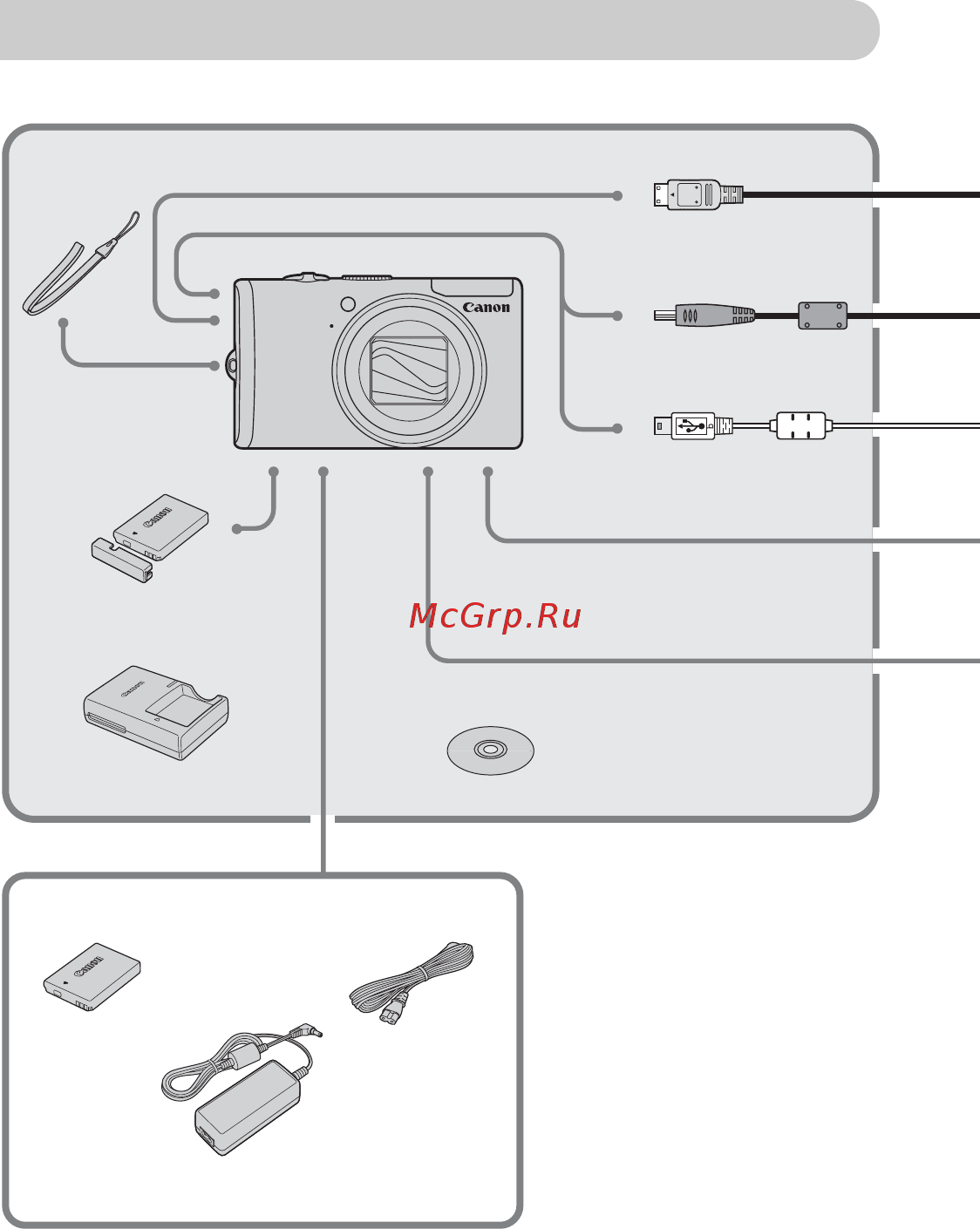 Canon Powershot SX200 IS Black [38/169] Дополнительные принадлежности