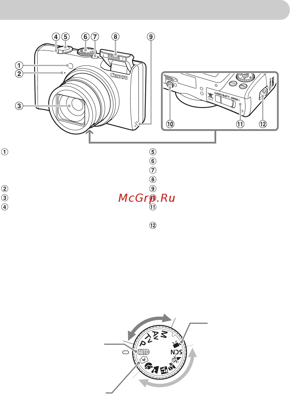 Canon POWERSHOT SX200 [42/169] Элементы камеры и их назначение
