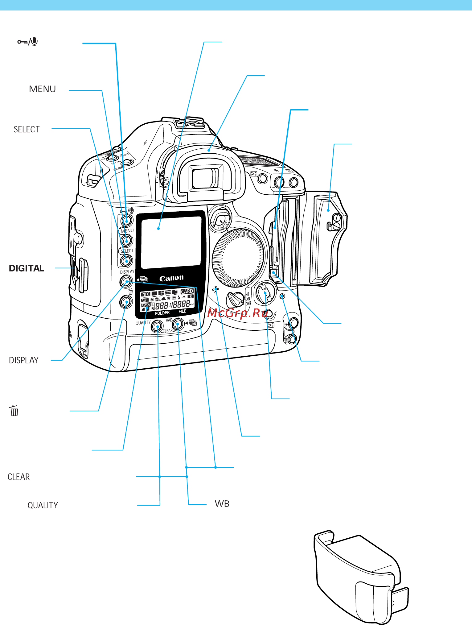 Canon EOS 1 DS Инструкция по эксплуатации онлайн [16/176] 84654