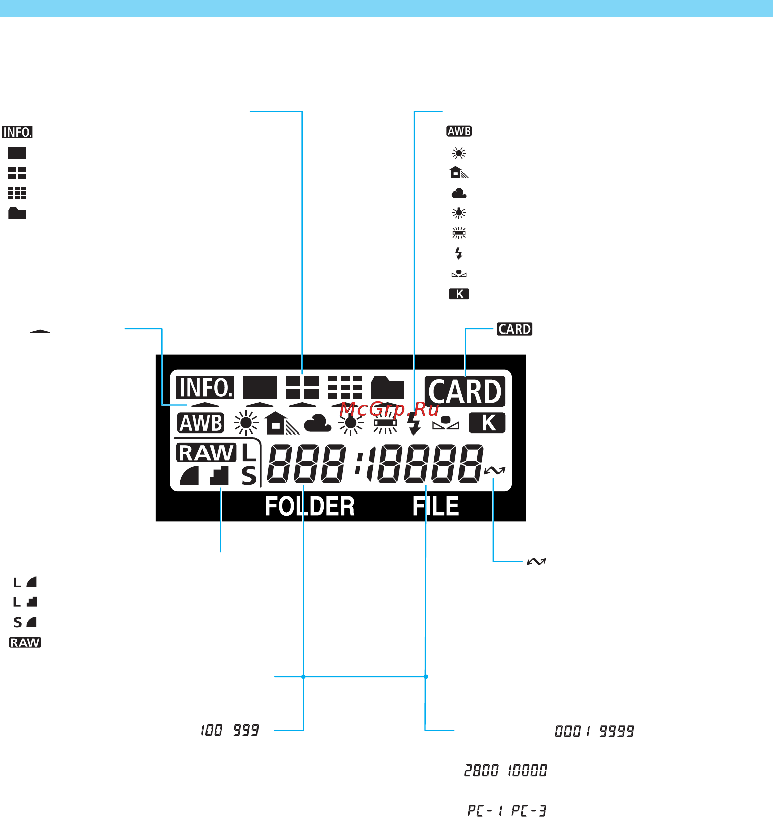 Canon EOS 1 DS [18/176] Folder