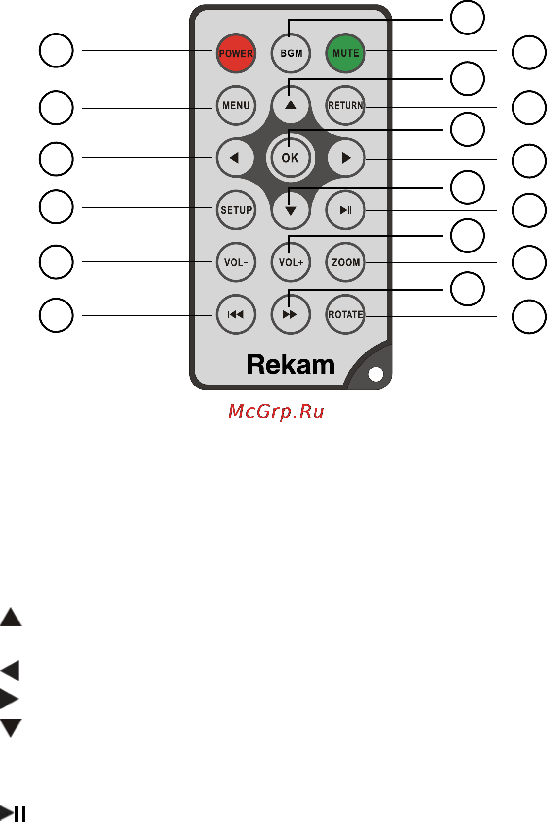 Rekam DejaView F105 [11/17] Product diagram