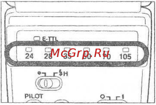 Canon 380 EX [15/48] Угол рассеяния света вспышки