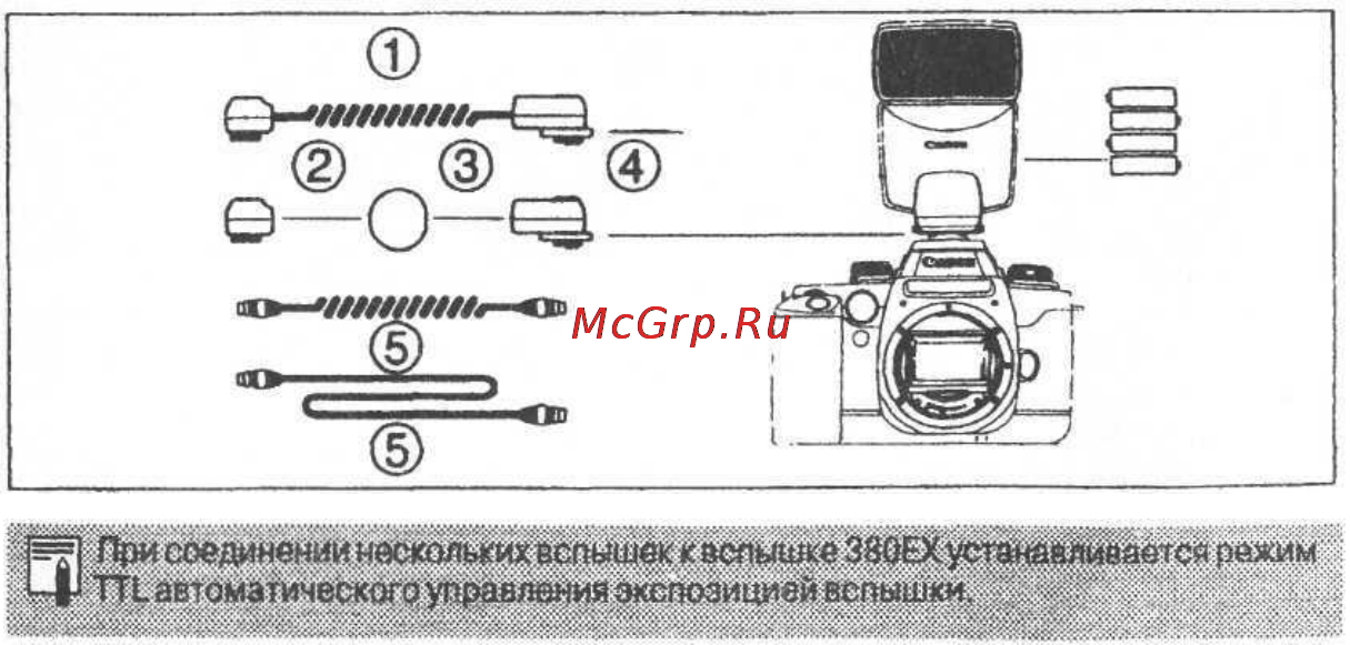 Canon 380 EX [41/48] Принадлежности вспышки 380ех
