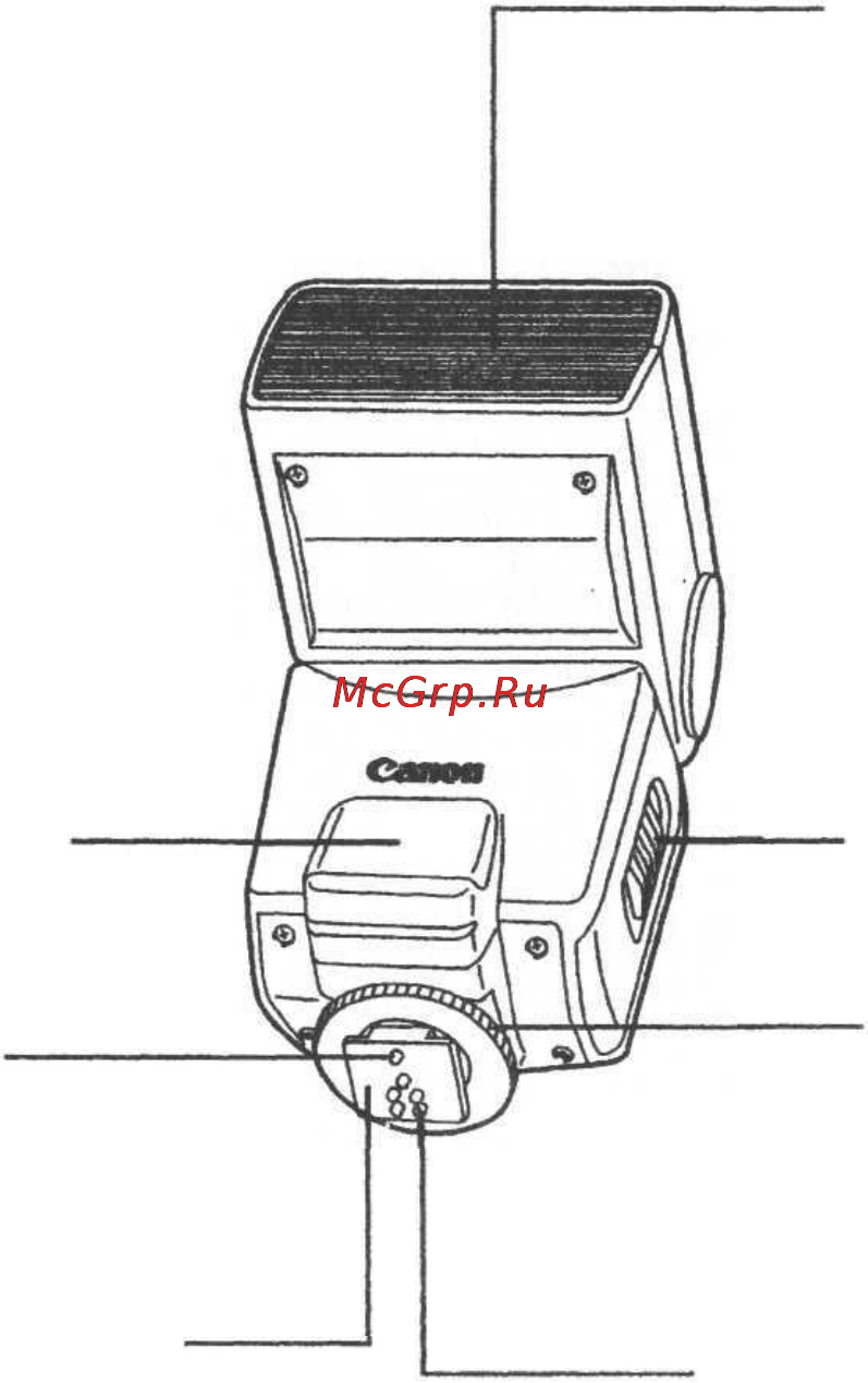 Canon 380 EX [8/48] Номенклатура