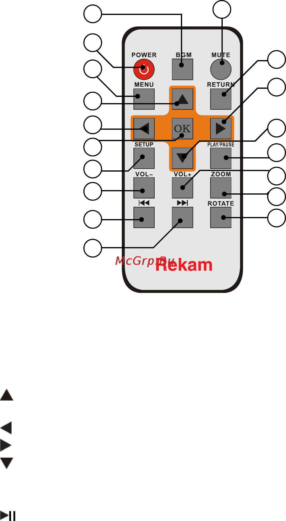 Rekam VisaVis L120 [12/19] Product diagram