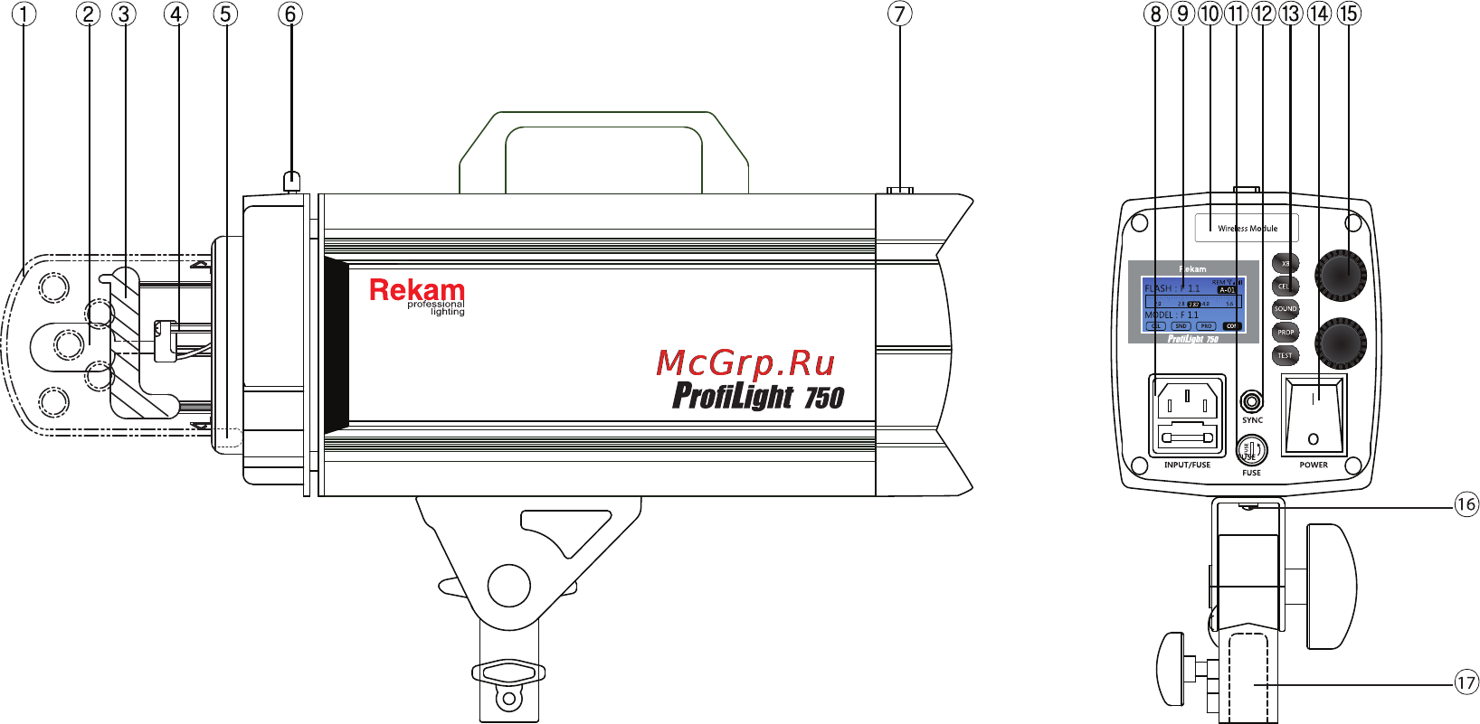 Rekam Profifi Light 1200 [6/16] Наименование основных частей