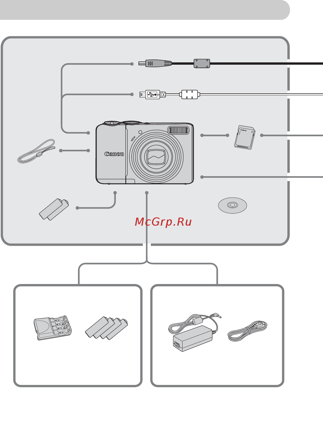 Canon A2100 IS Black [36/131] Дополнительные принадлежности