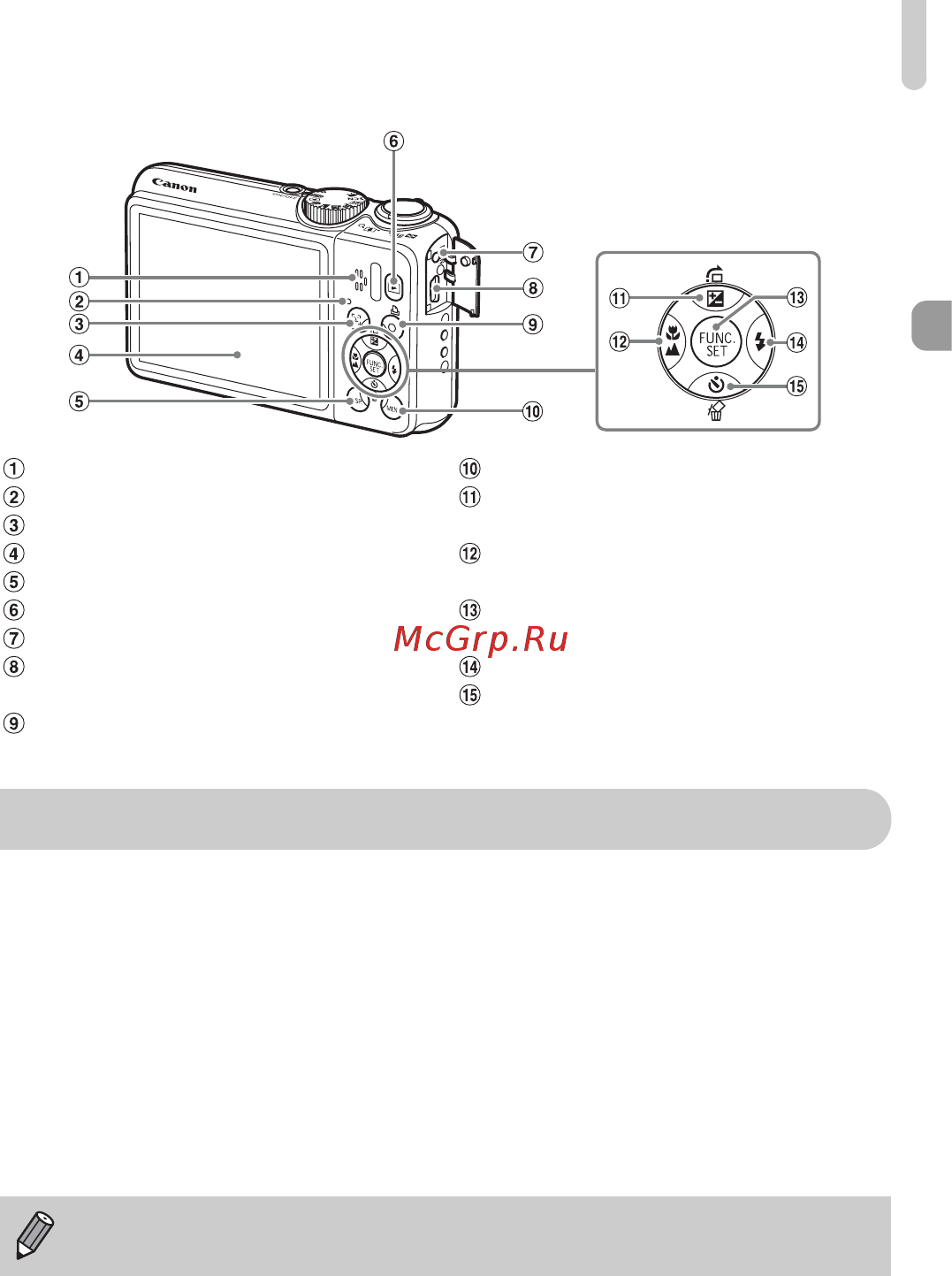 Canon POWERSHOT A2100 IS [41/131] Функция экономии энергии автовыключение