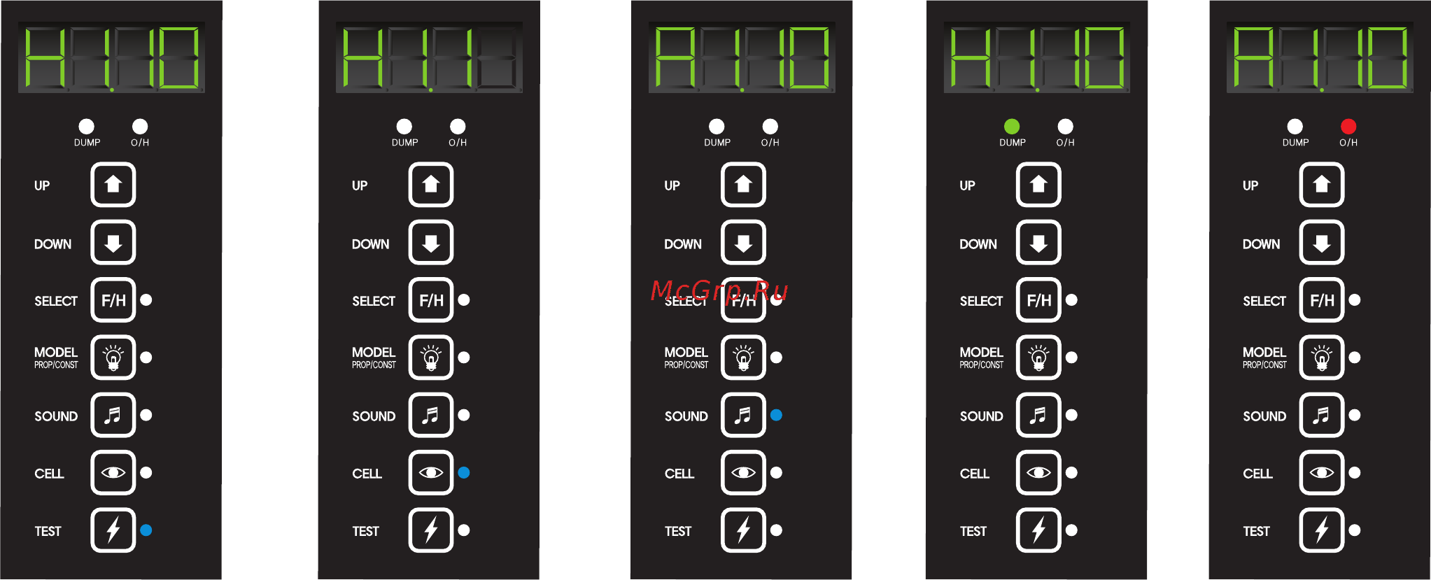 Rekam Master Pro 600 [9/12] Кнопка cell светосинхронизатор