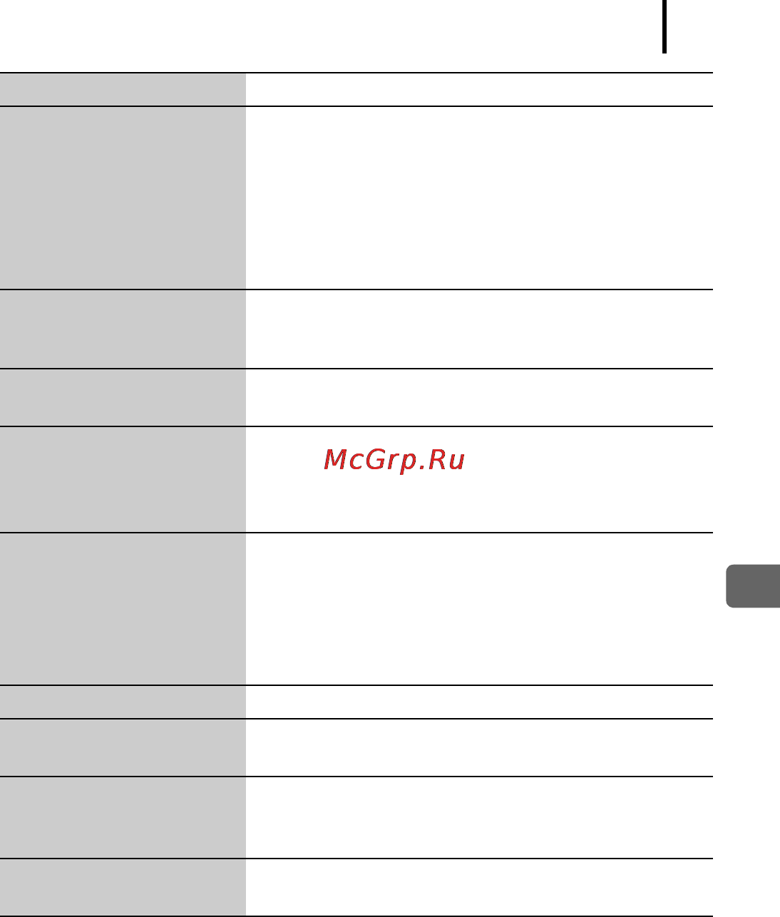Canon A470 Grey Инструкция по эксплуатации онлайн [201/218] 129366