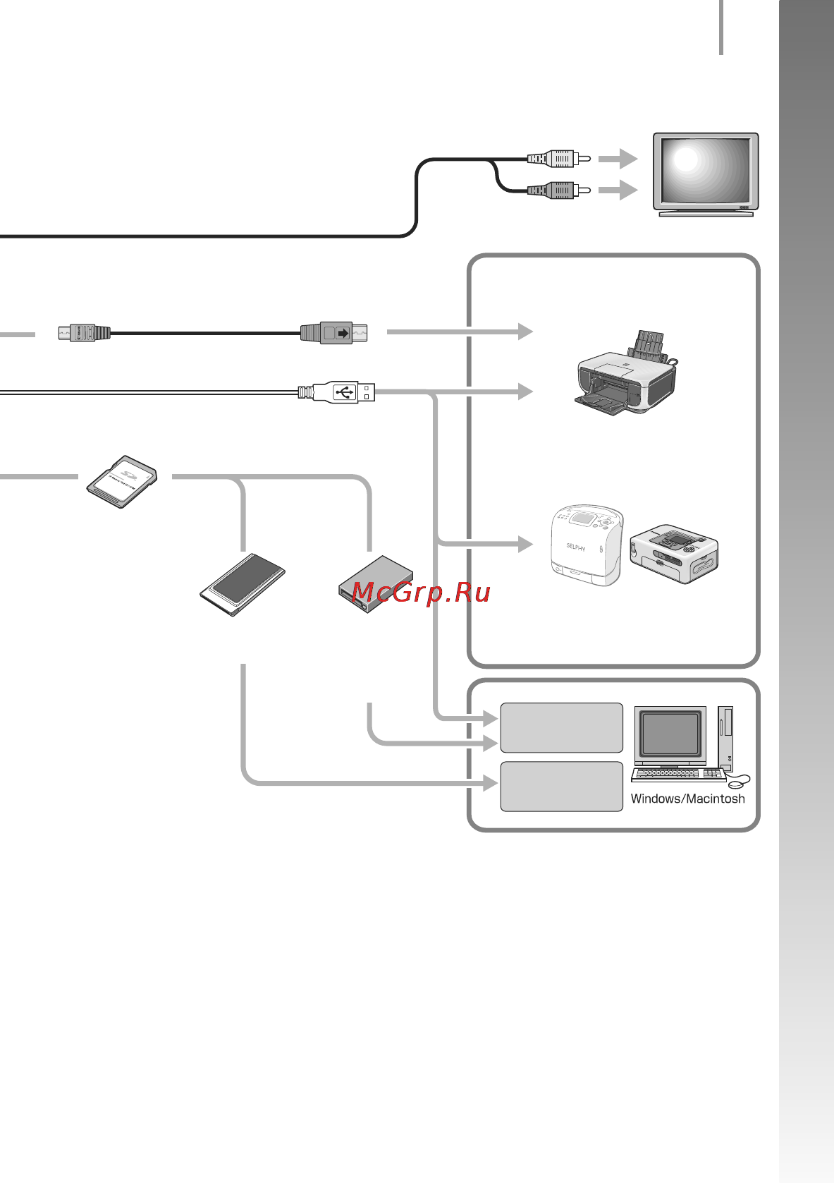 Canon A470 Grey [31/218] Начало работы
