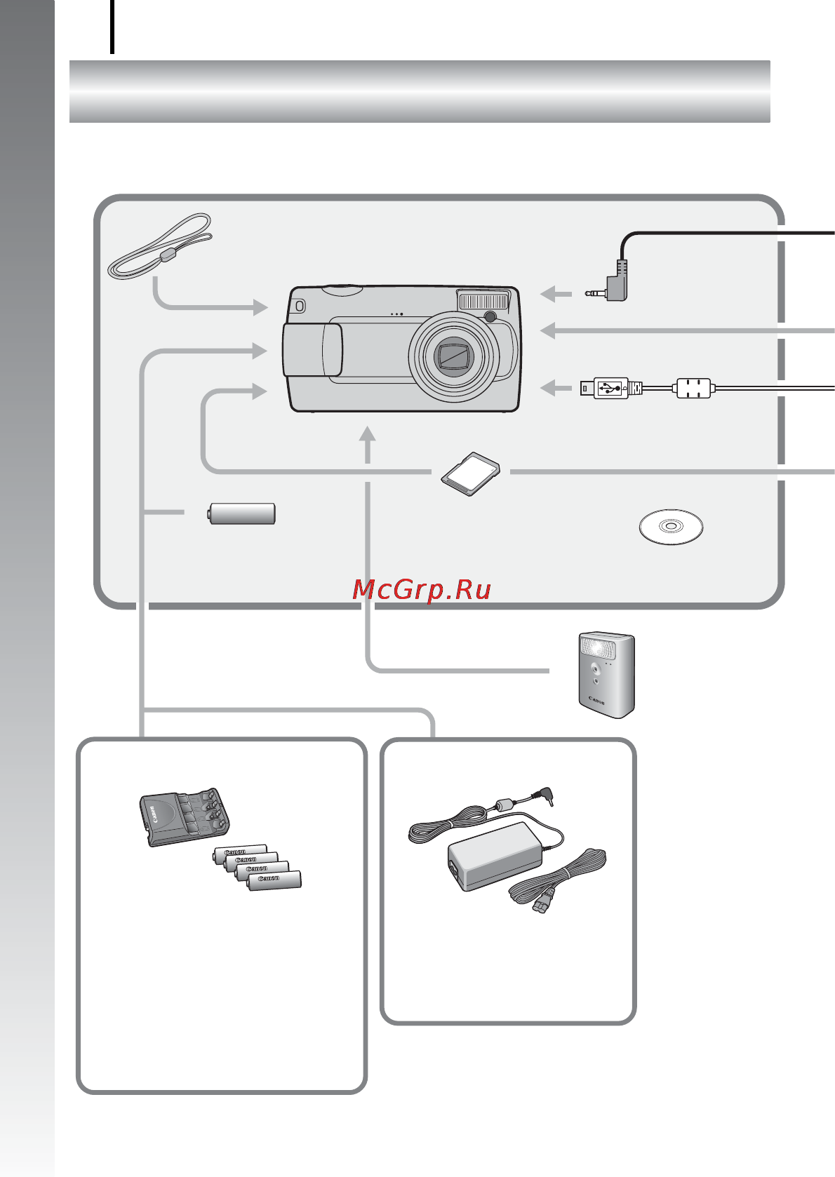 Canon POWERSHOT A470 [70/218] Состав системы