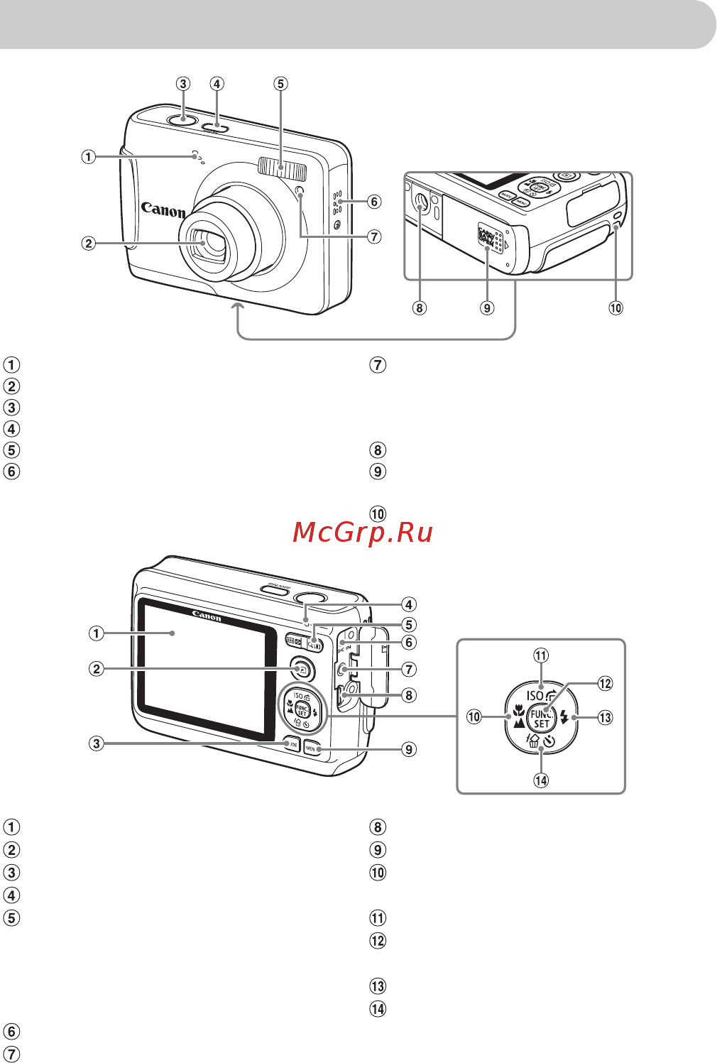 Canon POWERSHOT A480 [38/127] Элементы камеры и их назначение