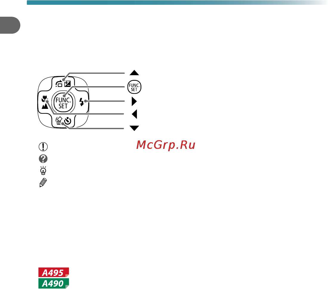 Canon POWERSHOT A490 [8/131] Условные обозначения