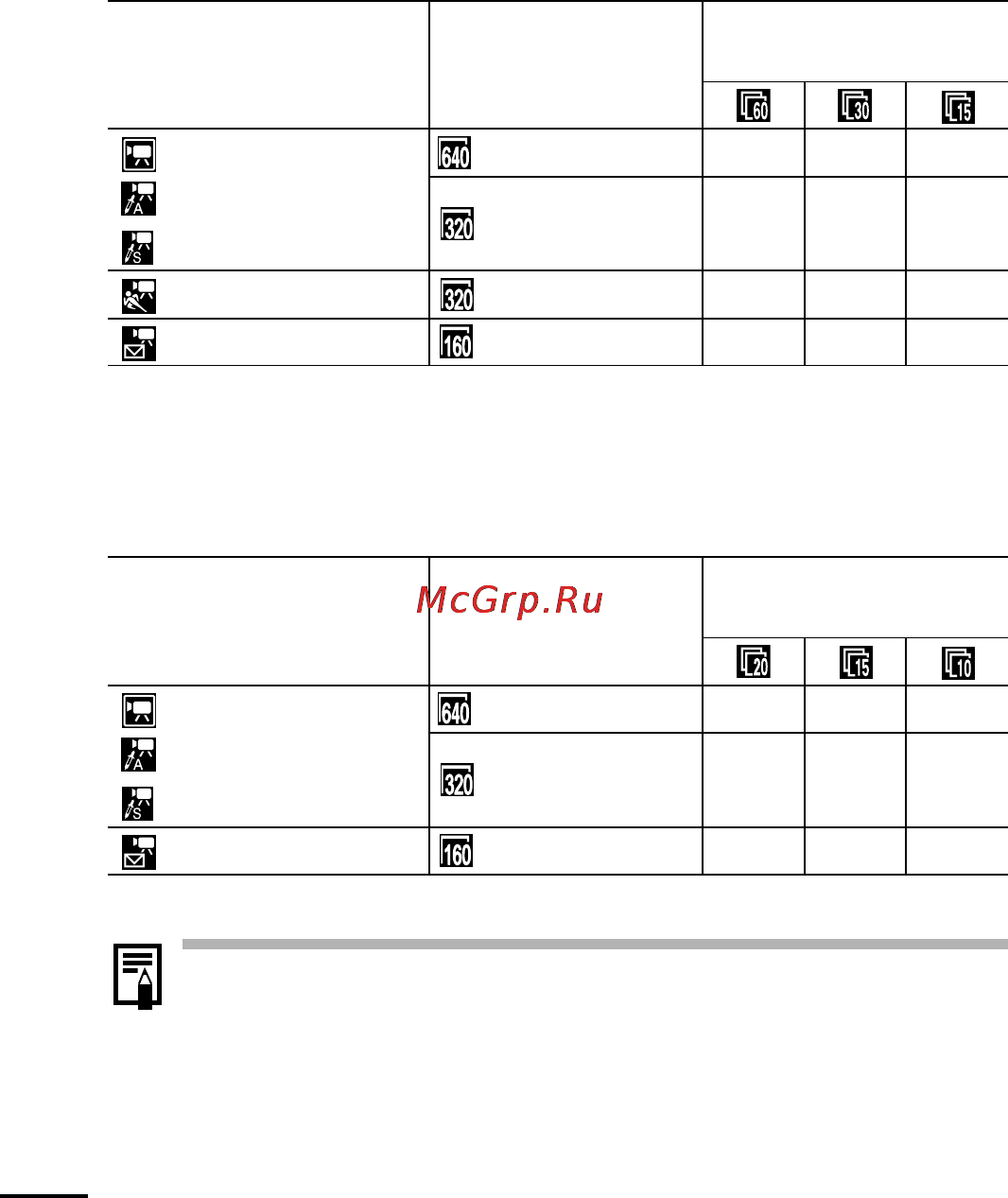 Canon A540 [44/140] Разрешение и частота кадров