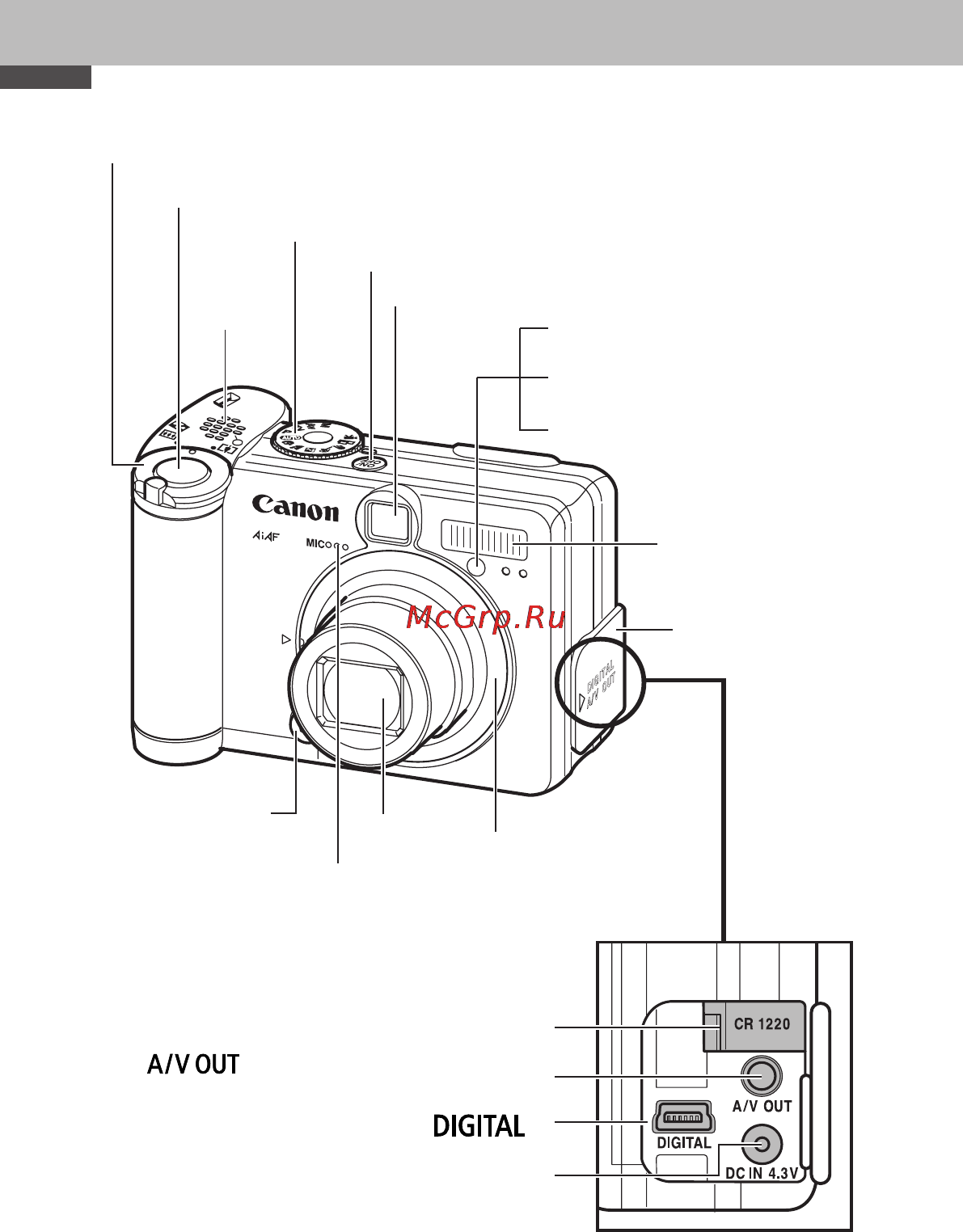Canon POWERSHOT A70 [20/232] Элементы камеры и их назначение