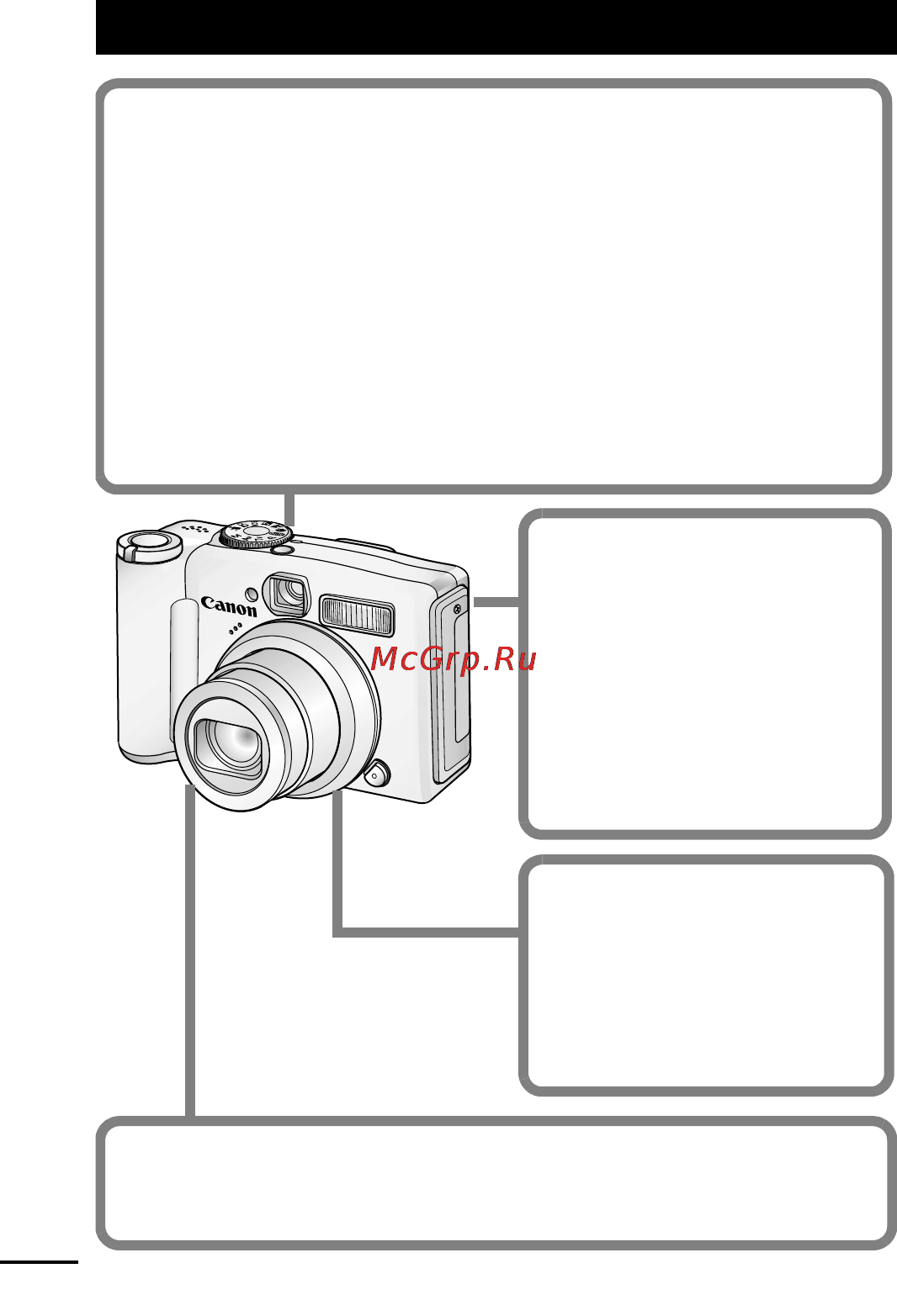 Canon POWERSHOT A700 [2/140] Основные функции