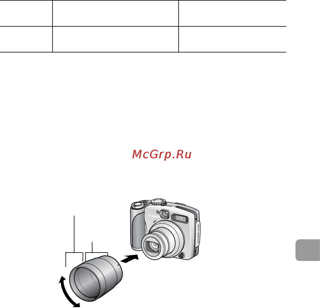 Canon POWERSHOT A710 IS [113/138] Адаптер конверторов la dc58g