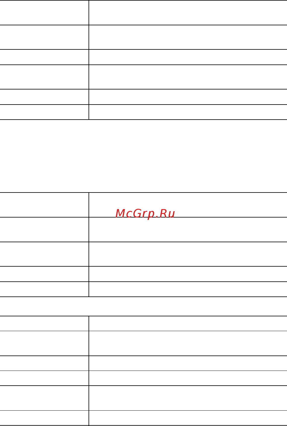 Canon A710 IS Silver [130/138] Входит в состав отдельно продаваемого комплекта аккумуляторы зарядное устройство cbk4 300