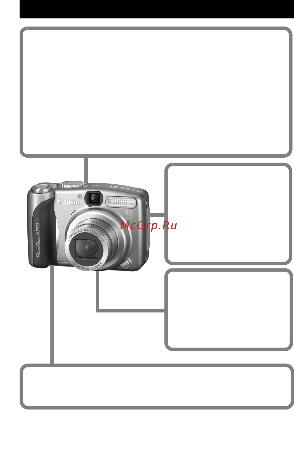 Canon POWERSHOT A710 IS [2/138] Основные функции