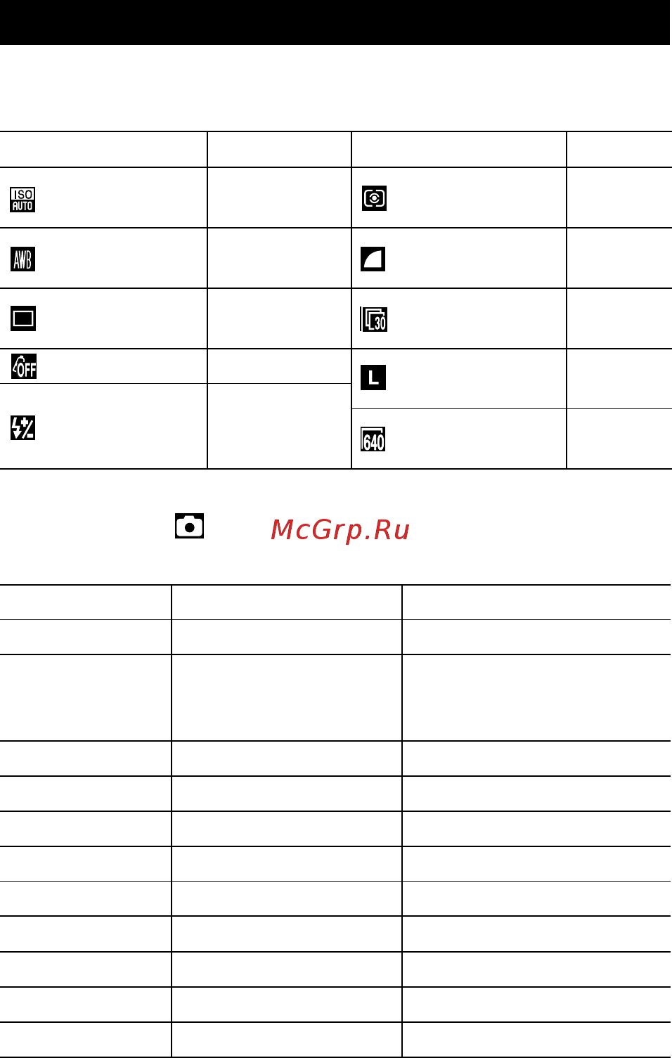 Canon A710 IS Silver [22/138] Список меню