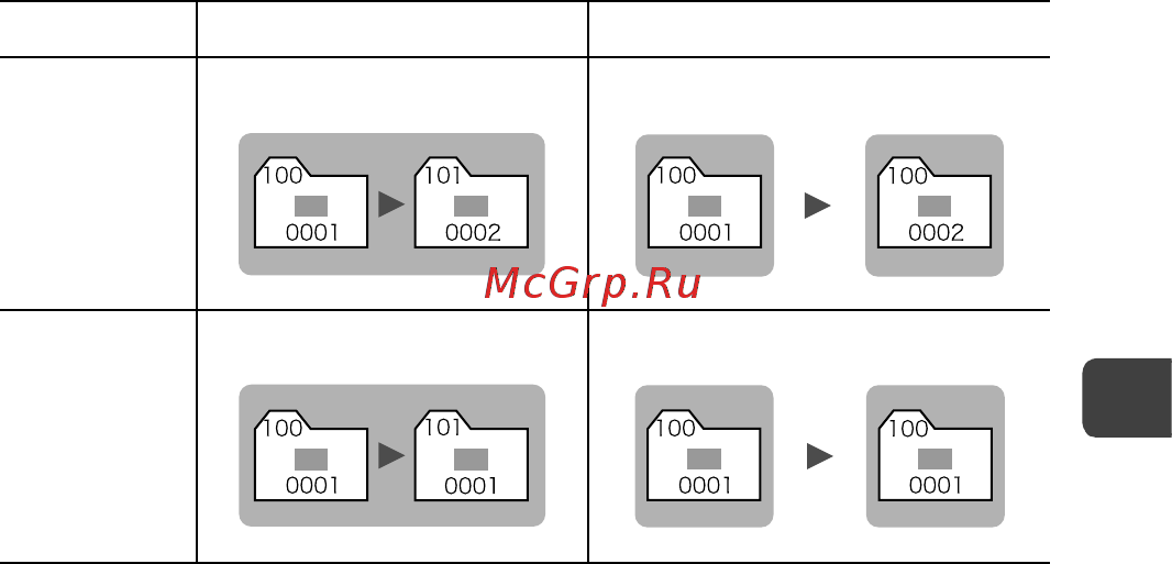 Canon POWERSHOT A710 IS [71/138] Номера файлов и папок