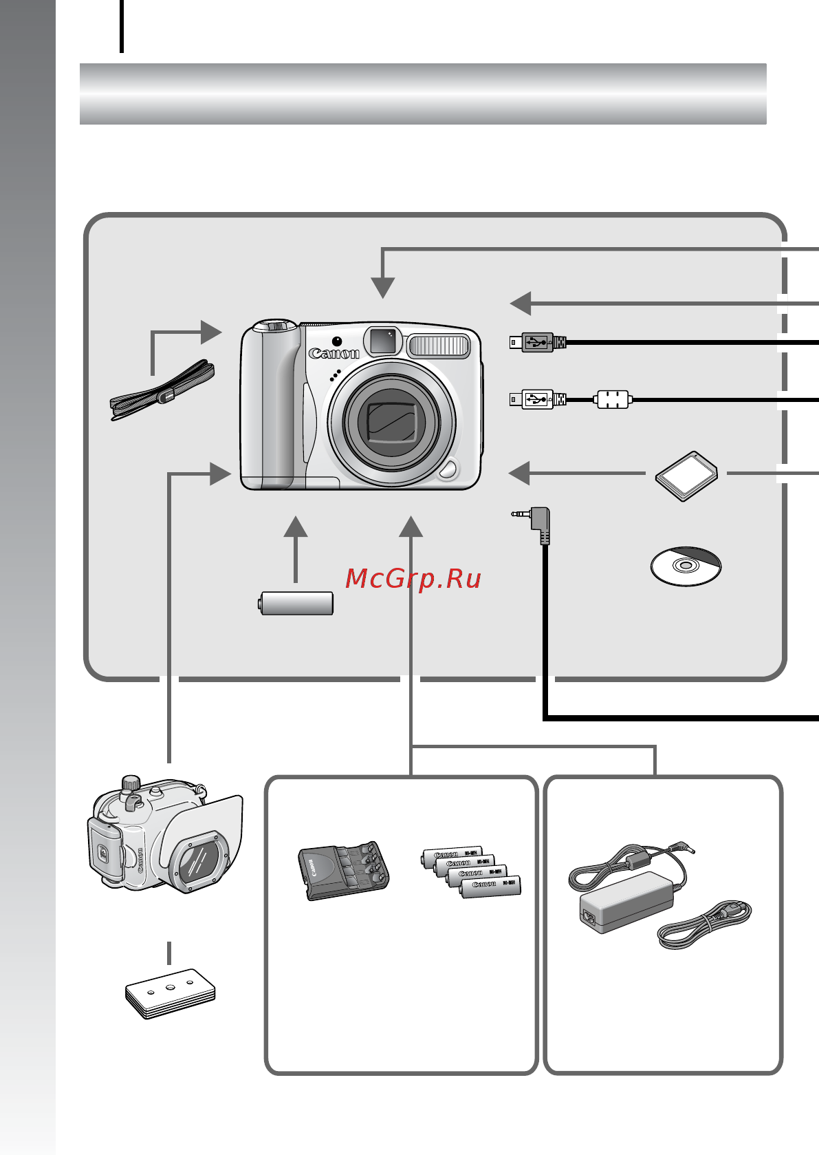 Canon POWERSHOT A720 IS [34/206] Состав системы