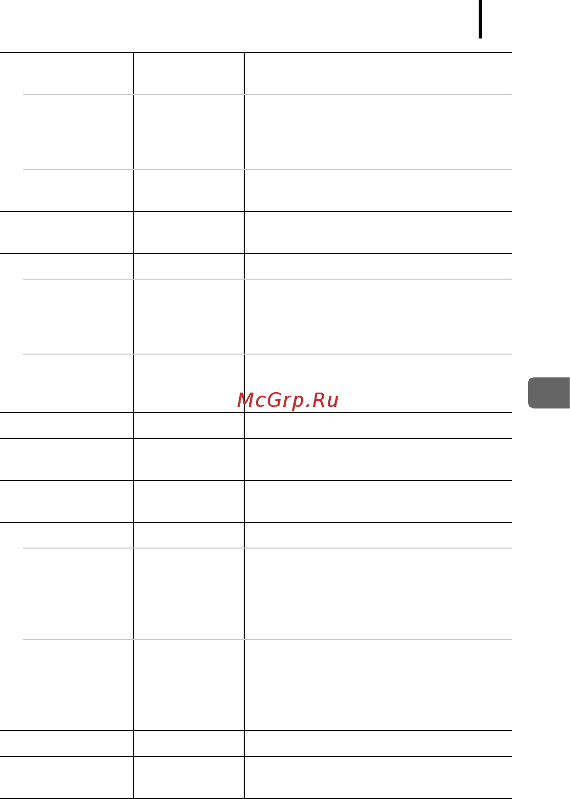 Canon POWERSHOT A720 IS [49/206] Стр 56