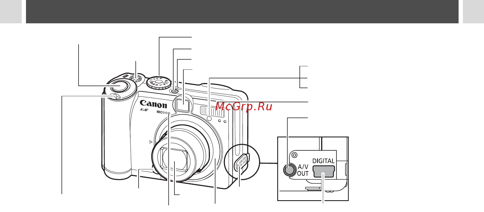 Canon POWERSHOT A85 [16/164] Элементы камеры и их назначение
