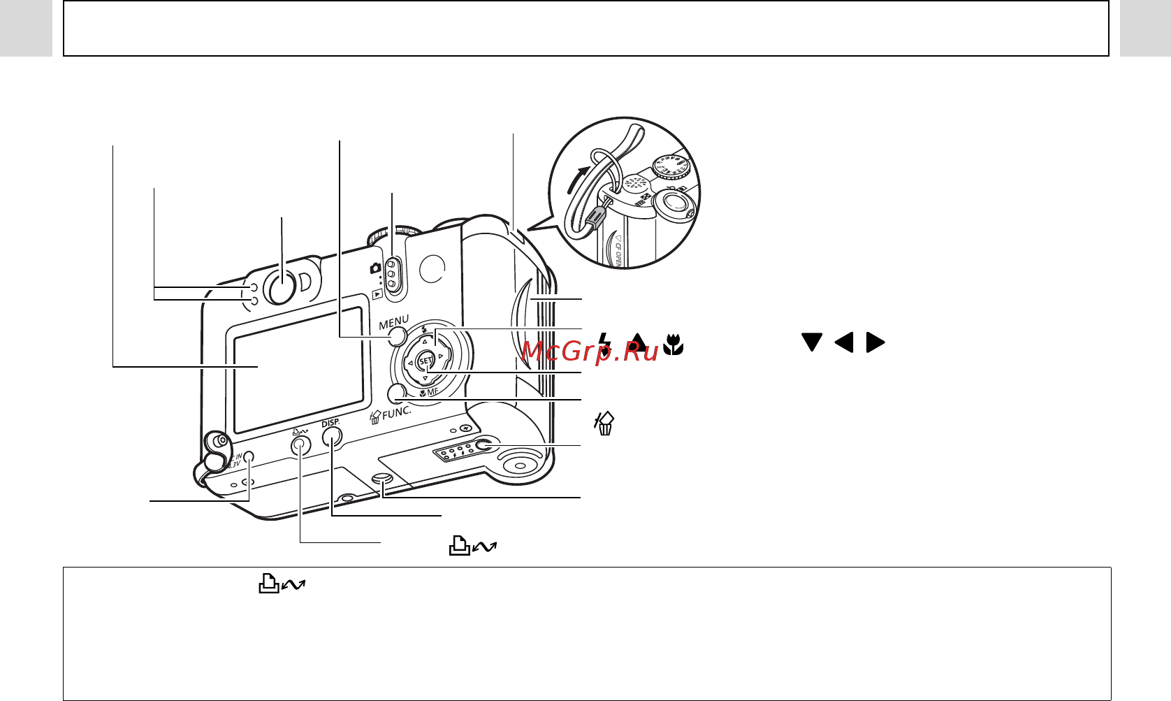 Canon POWERSHOT A85 Инструкция по эксплуатации онлайн [17/164] 84718
