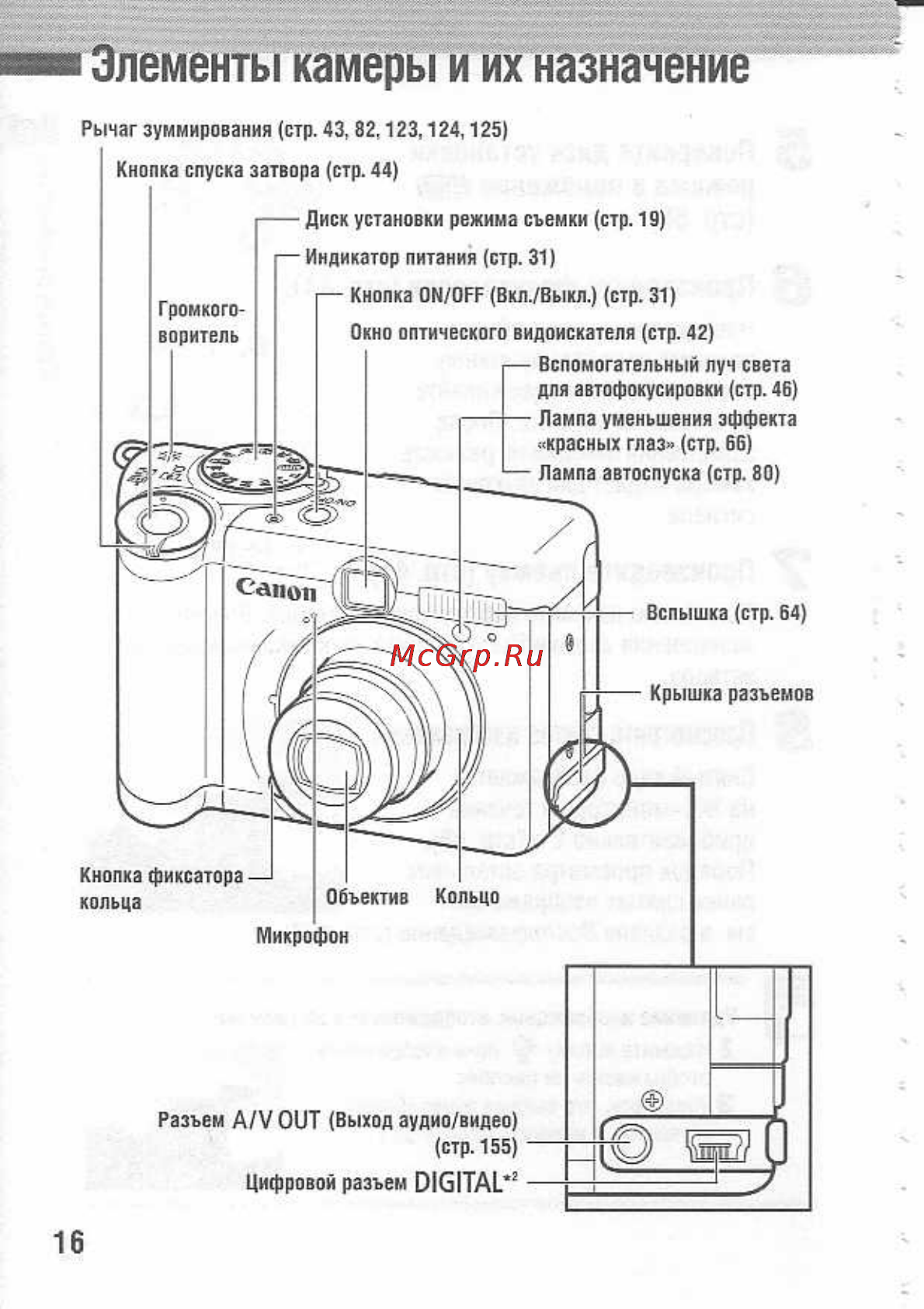 Canon POWERSHOT A80 [10/220] М элементы камеры и их назначение