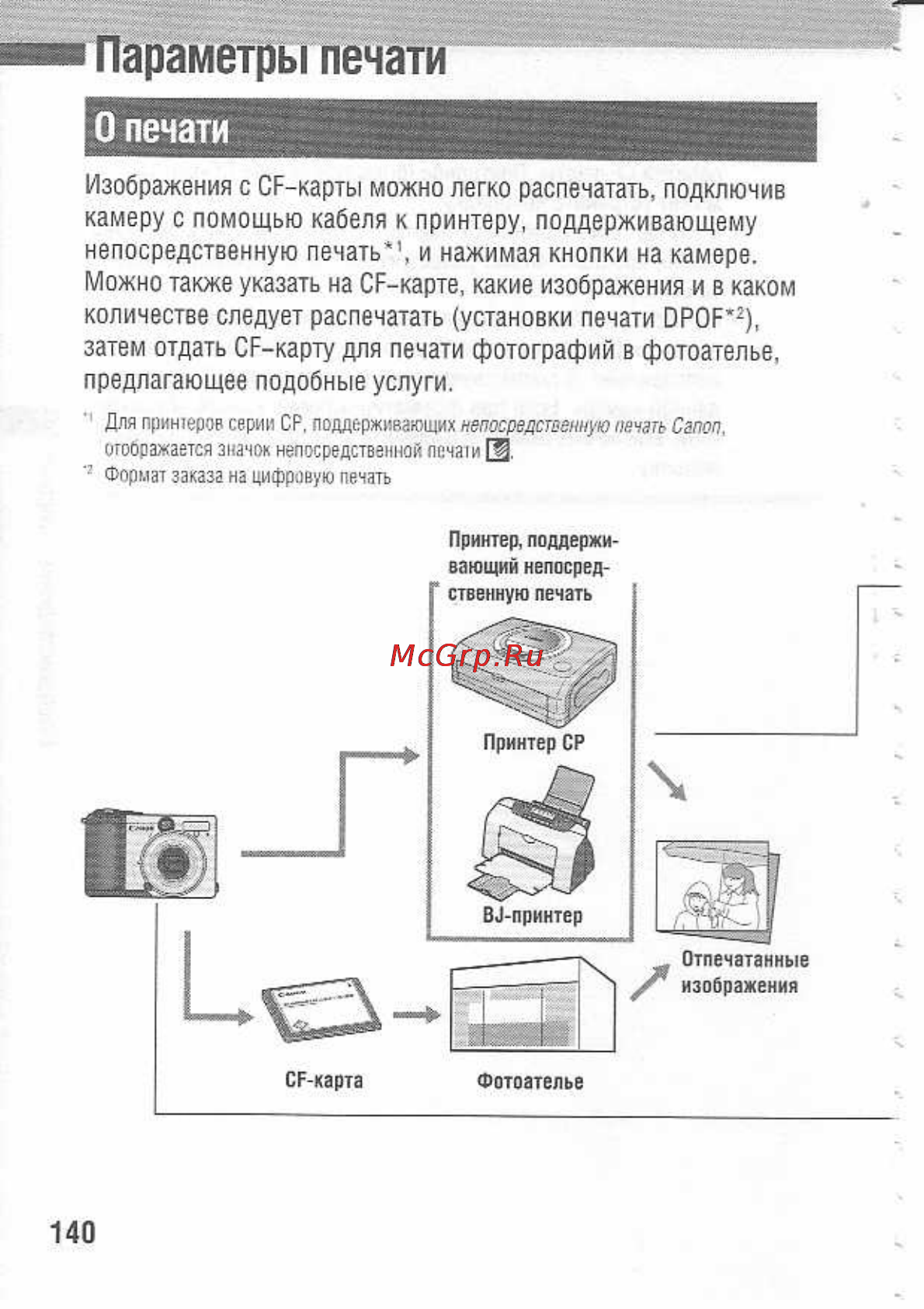 Canon POWERSHOT A80 [144/220] О печати