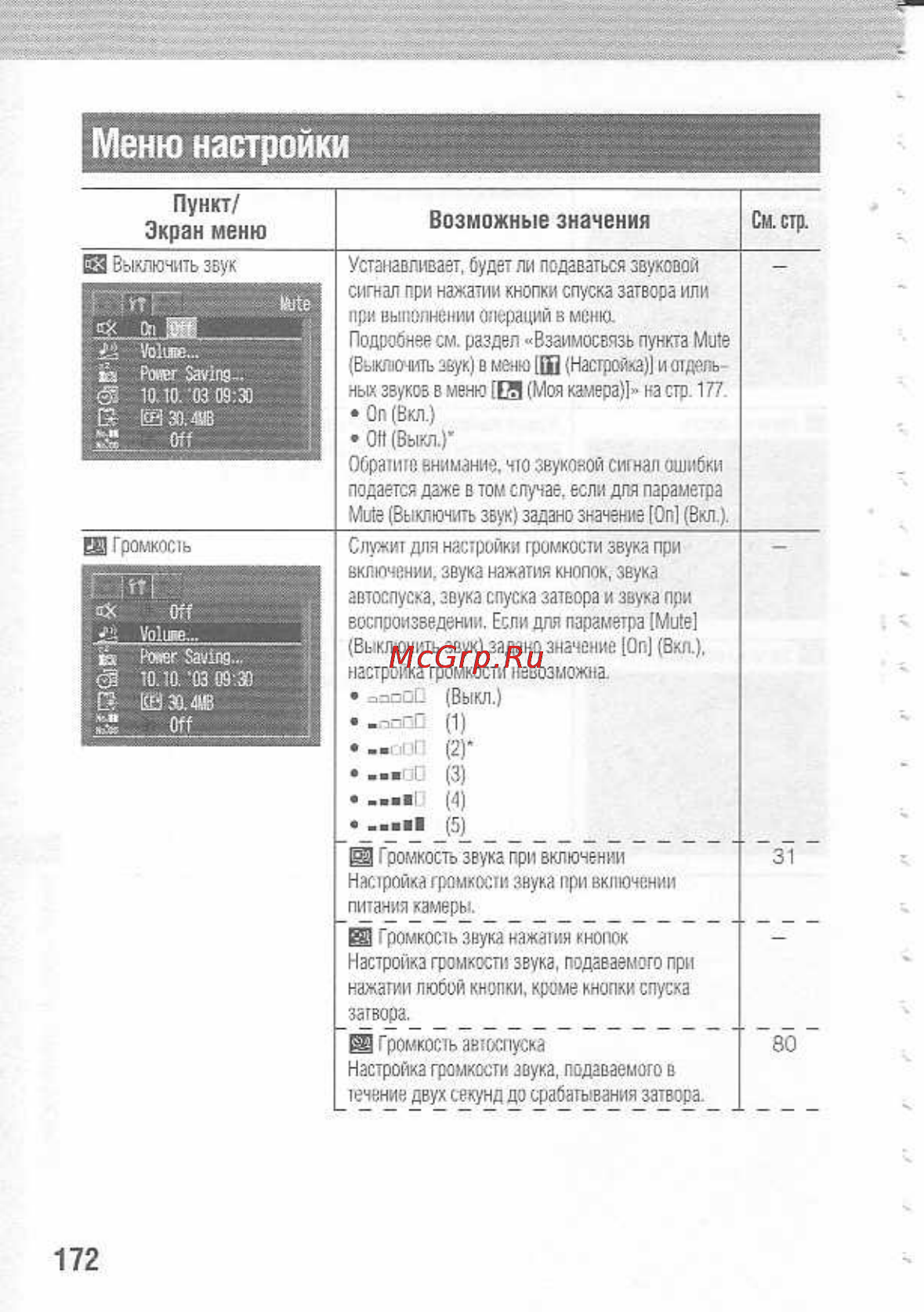Canon POWERSHOT A80 [176/220] Меню настройки