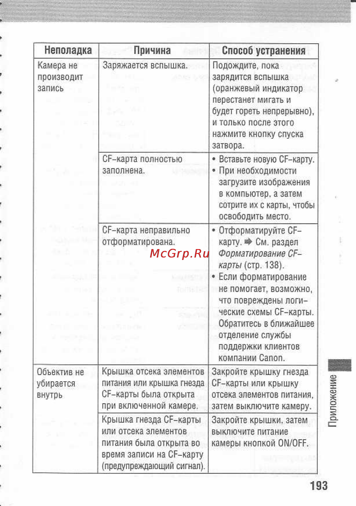 Canon POWERSHOT A80 Инструкция по эксплуатации онлайн [197/220] 84715