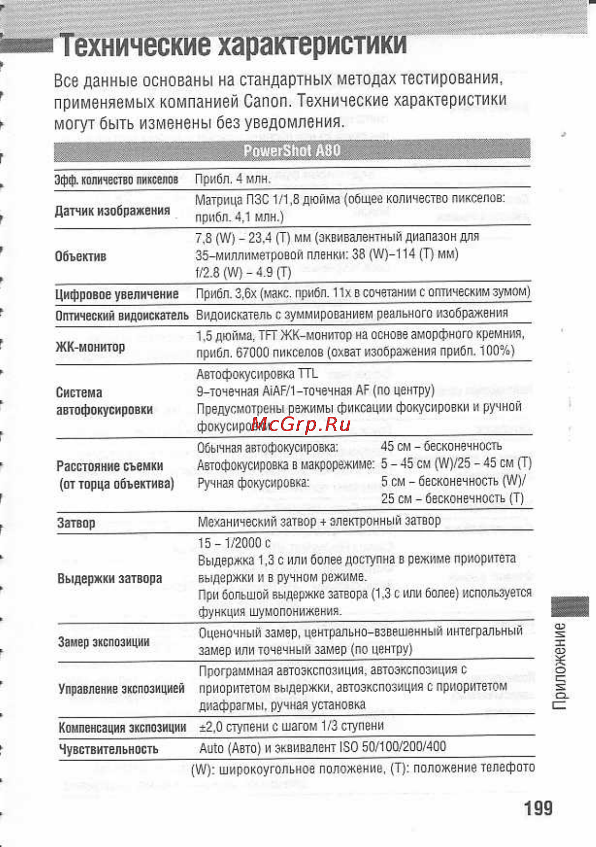 Canon POWERSHOT A80 [203/220] Fee технические характеристики