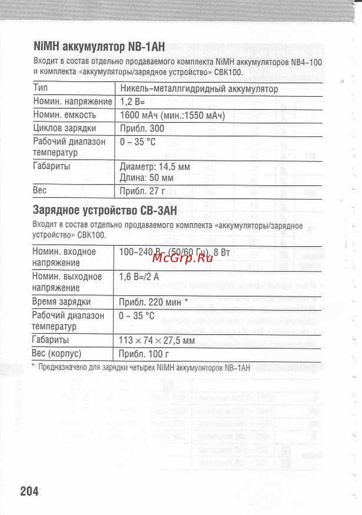 Canon POWERSHOT A80 [208/220] Nimh аккумулятор nb 1ah
