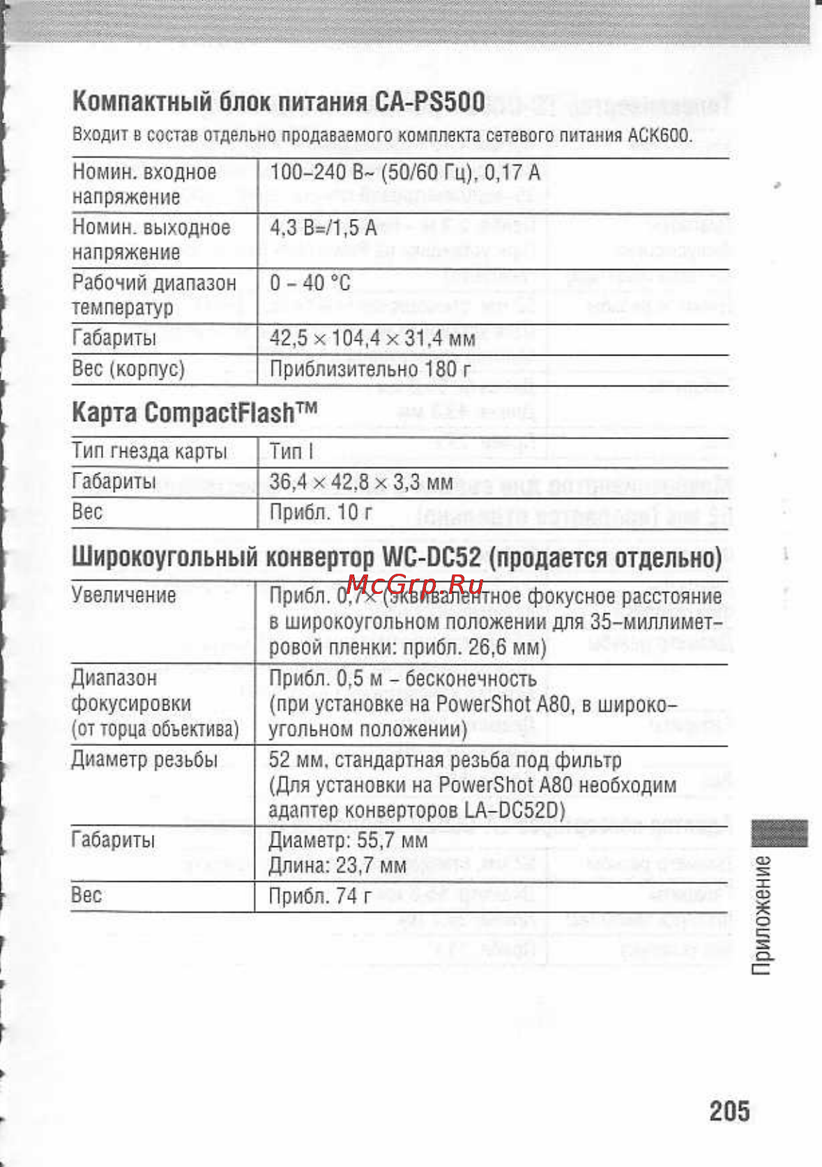Canon POWERSHOT A80 [209/220] Карта compactflash