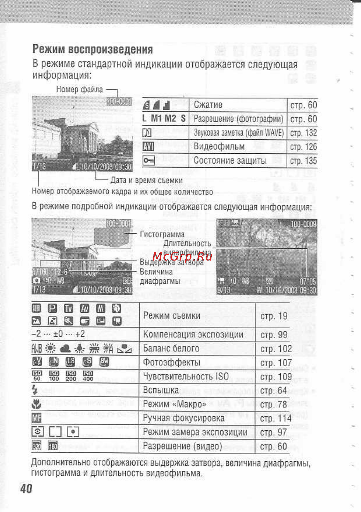 Canon POWERSHOT A80 [34/220] Е 3 ее ео