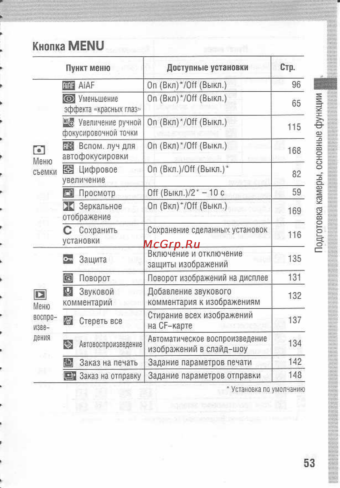 Canon POWERSHOT A80 [57/220] Кнопка menu