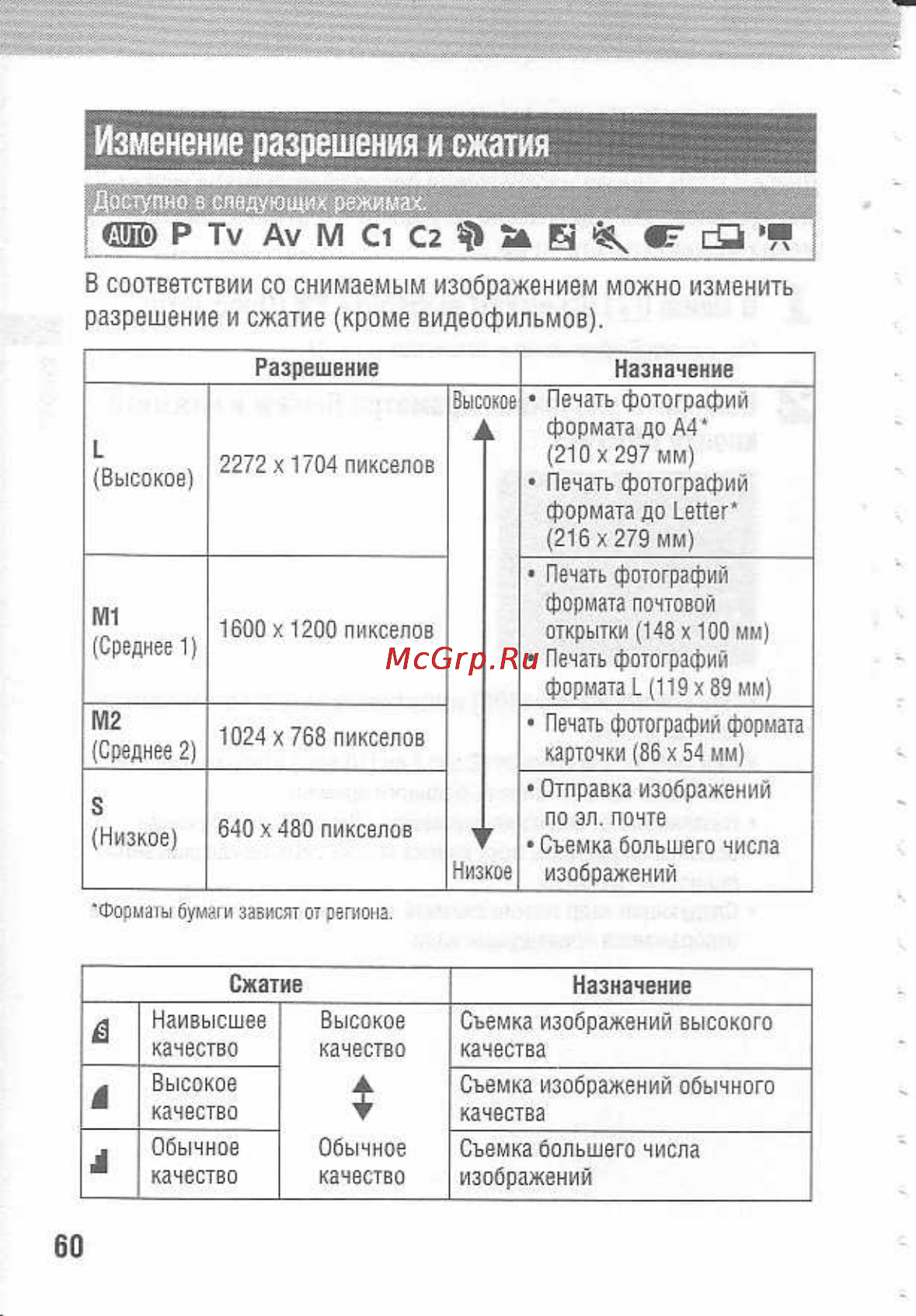 Canon POWERSHOT A80 Инструкция по эксплуатации онлайн [64/220] 84715